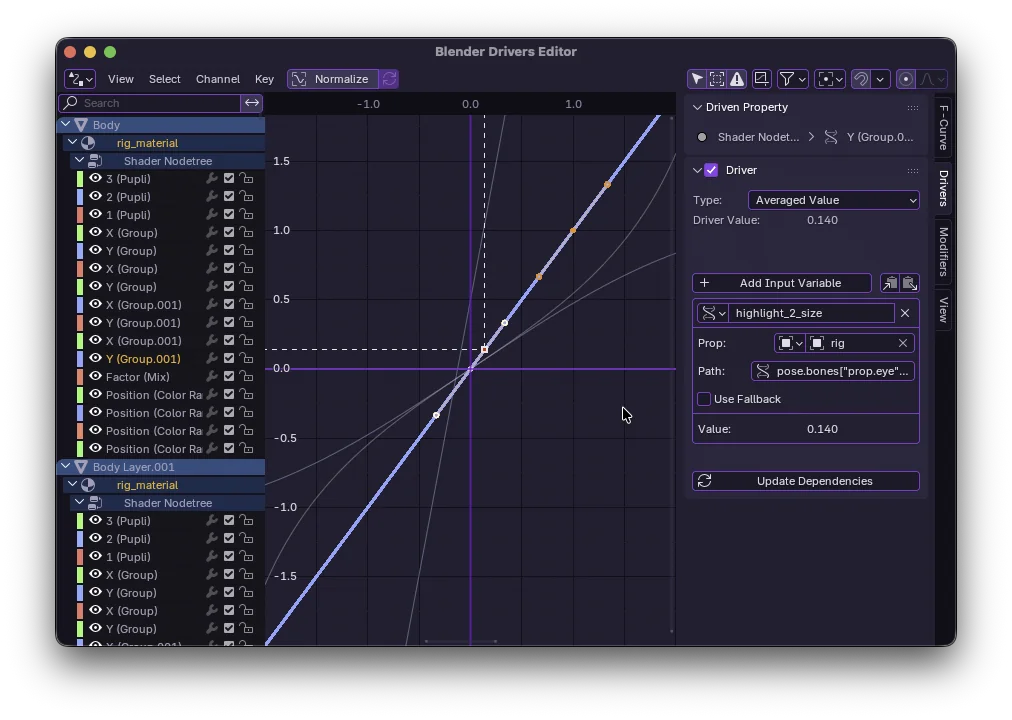 Understanding Blender Drivers